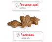 Royal Canin Mini Adult Сухий корм для собак дрібних порід, 2 кг