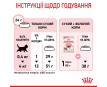 Royal Canin Kitten Сухой корм для котят, 400 г (птица)