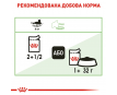 Royal Canin Digestive Care Вологий корм для котів з чутливим травленням, 85 г