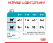 Royal Canin Urinary Care Сухий корм для котів, 2 кг