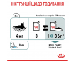 Royal Canin Hairball Care Вологий корм для виведення грудочок шерсті у котів, шматочки в соусі, 85 г