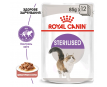 Royal Canin Sterilised Вологий корм для стерилізованих котів, 85 г